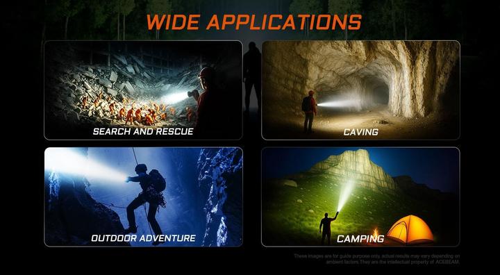 Immagine prodotto AceBeam X25 Cree (15.75 cm, 23000 lm)