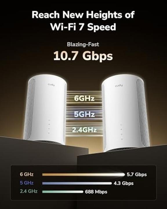 Image du produit Cudy BE11000 Tri-bande Wi-Fi 7 Mesh 2.5G Solution