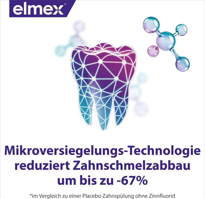 Produktbild Elmex Professional Opti-schmelz (400 ml, Mundspülung)