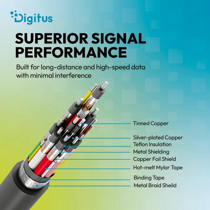 Produktbild Digitus USB Silikon Kabel, USB4 Version 2.0, USB 80Gbps, 1m, schwarz (1 m, USB 4 Version 2.0, 240 W)
