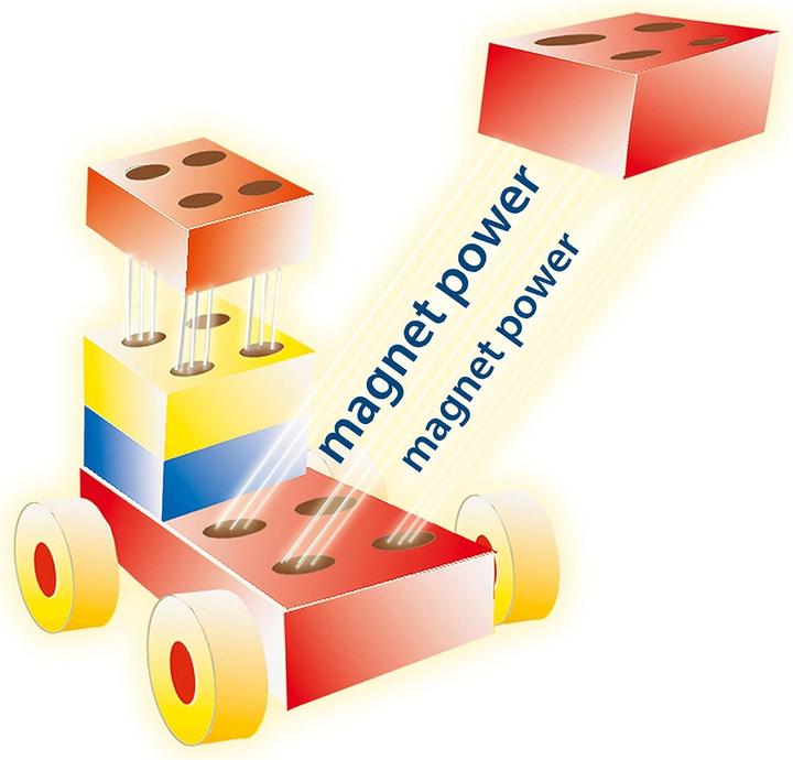 Image du produit Theo Klein Set créatif Manetico