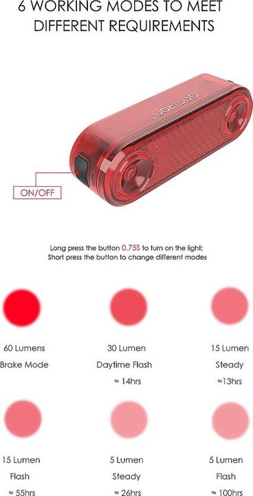 Immagine prodotto Mobygo Luce posteriore Gaciron W12BR (60 lm, 60 lm)