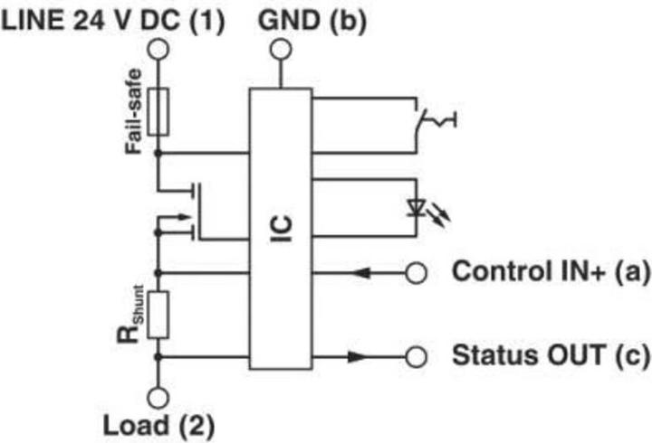 Immagine prodotto Phoenix Contact Interruttore automatico del dispositivo