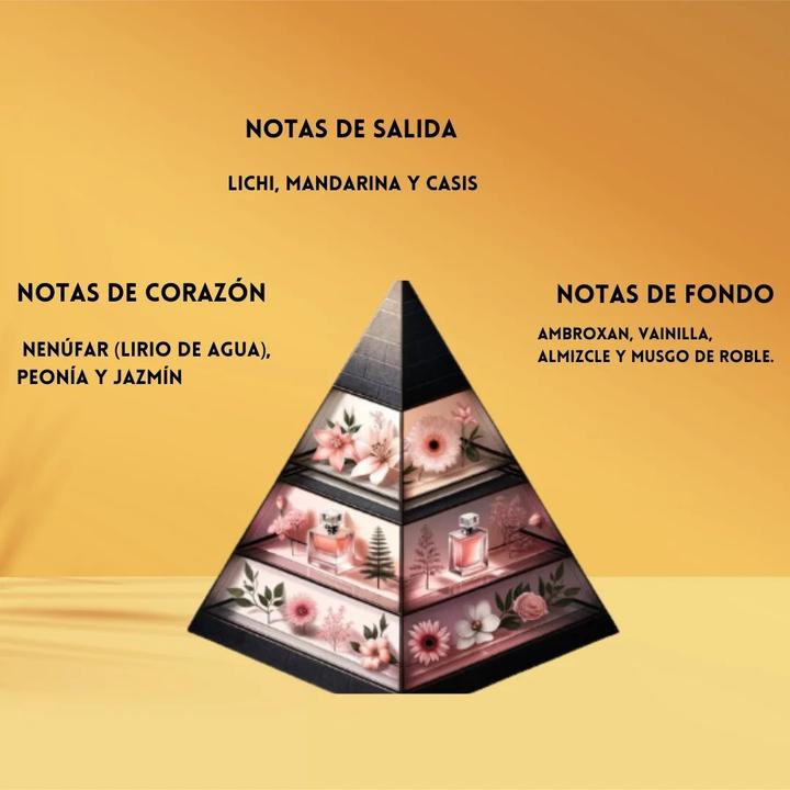 Immagine prodotto French Avenue Opus Grande Eau De Parfum 100ml (Eau de parfum, 100 ml)