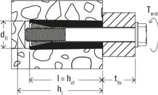 Produktbild Fischer Dübel M12 (5 Stk.)