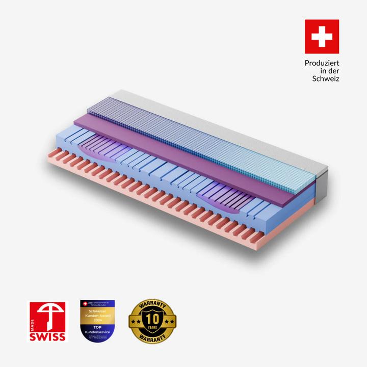 Ora Ultra (Schaumstoffkern, 140 x 200 cm)