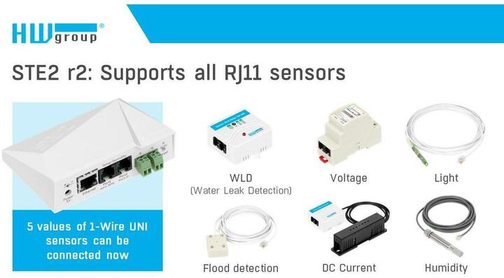 Produktbild HW Group HWgroup Temperatur-Sensor SNMP, WLAN, PoE HWg-STE2-R2-Kit