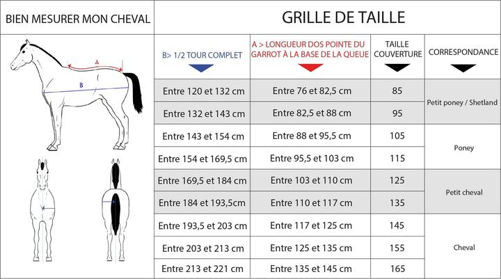 Valori nutrizionali e ingredienti Fouganza Combinazione Alweather (85 cm)