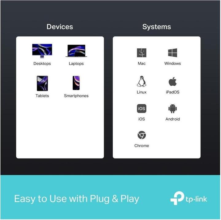 Produktbild TP-Link UH6120C (USB-C, 6 Ports)