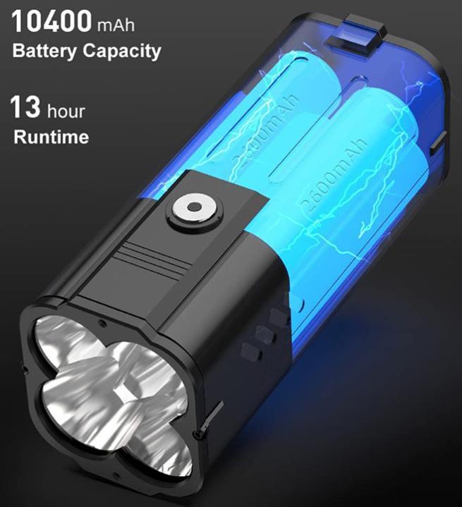 Actual product image Nenurodyta Flashlight Superfire SUPERFIRE-M20 (11.30 cm, 6000 lm)
