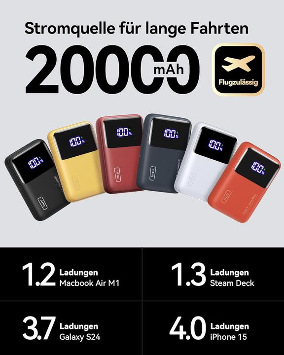 Actual product image INIU Mini Powerbank für Laptop & Handy (20000 mAh, 65 W)