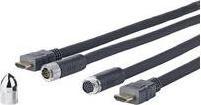 Produktbild Vivolink HDMI (Typ A) — HDMI (Typ A) (20 m)