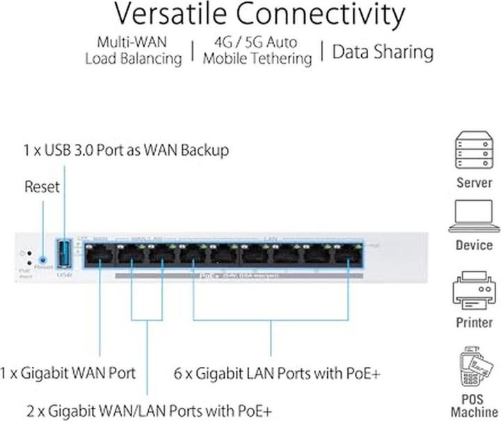 Produktbild ASUS ExpertWiFi EBG19P