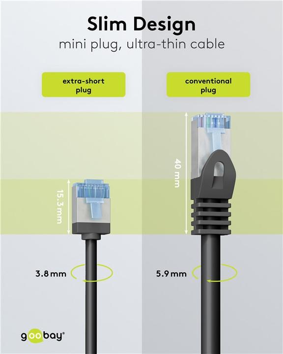 Produktbild Goobay Ultraflexibles CAT 6A Patchkabel, slim, U/FTP, schwarz (U/FTP, CAT6a, 0.50 m)