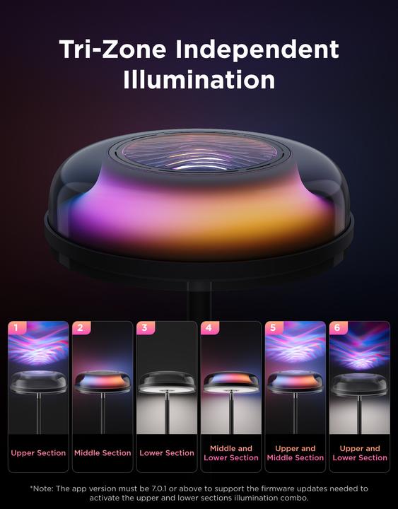 Actual product image Govee Uplitghter floor lamp (1000 lm)