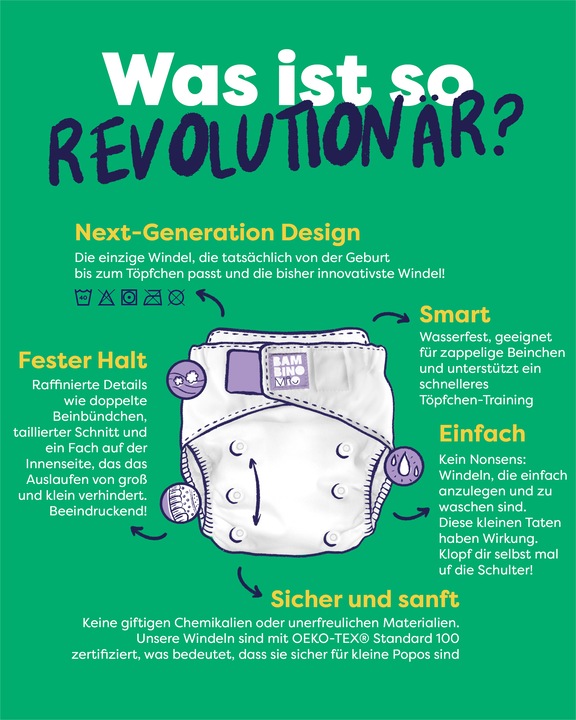 Produktbild Bambino Mio Changemaker Box (Gr. 0, 1 Stück)