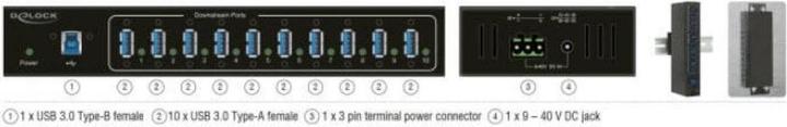 Produktbild Delock Industrie USB HUB 10x Ports (USB-B, 10 Ports)