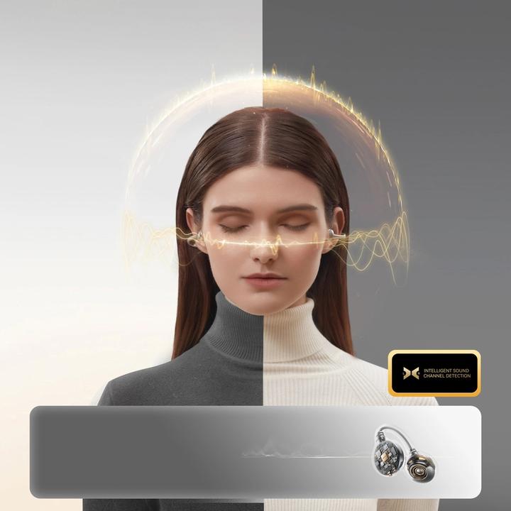 Produktbild Joyroom Openfree Headphones Open-ear, Wireless - White (Keine Geräuschunterdrückung, Kabellos)