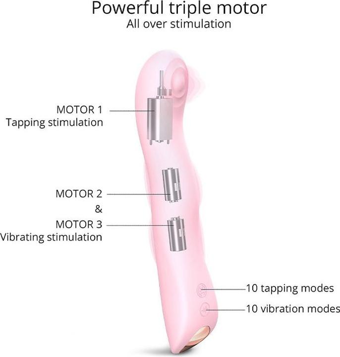 Produktbild Love to Love Swap P&G Spot