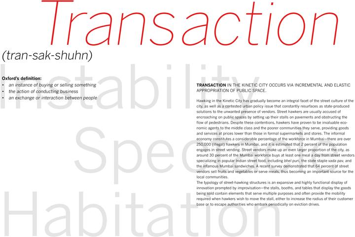 Immagine prodotto The Kinetic City and other Essays (Inglese, Ranjit Hoskote, Rahul Mehrotra, Kaiwan Mehta, Rajesh Vora, 2021)