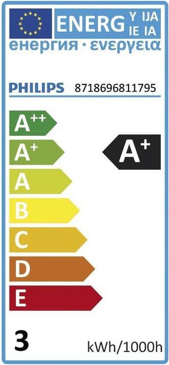 Etichetta energetica Philips Professional Core Pro (E27, 4 W, 255 lm, 6 x, A)