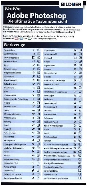 Nährwerte und Zutaten Photoshop - Die ultimative Tastenübersicht (für die Version CC = Creative Cloud) (Deutsch, Aaron Kübler, 2023)