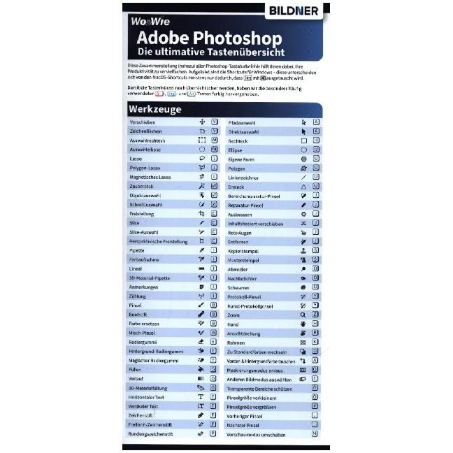 Thumbnail - Photoshop - Die ultimative Tastenübersicht (für die Version CC = Creative Cloud), Fachbücher von Aaron Kübler