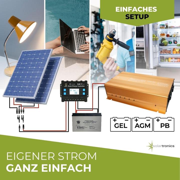 Immagine prodotto Solartronics Inverter a Onda Sinusoidale Pura