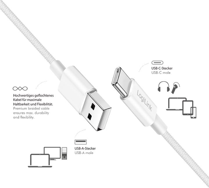 Actual product image LogiLink Prüfen (0.50 m, USB 2.0, 60 W)