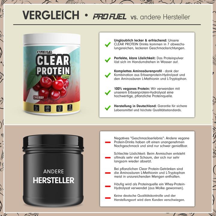 Produktbild ProFuel Clear Protein Vegan (360 g, Kirsche)
