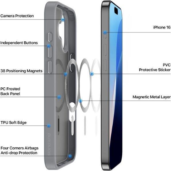 Actual product image Dux Ducis Yind Series Hardcase Cover (Apple iPhone 16)