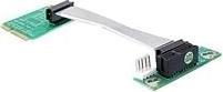 Actual product image Delock Mini PCI Express riser card adapter