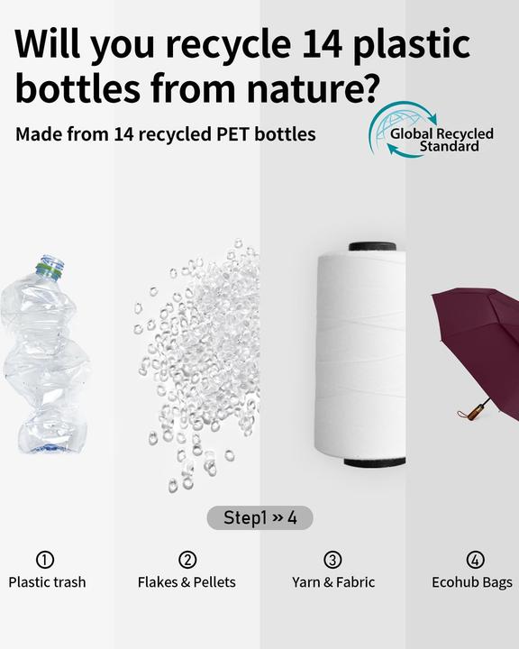 Image du produit Alopini Automatischer grosser sturmsicherer Regenschirm, Taschenschirm mit belüftetem Doppeldach und