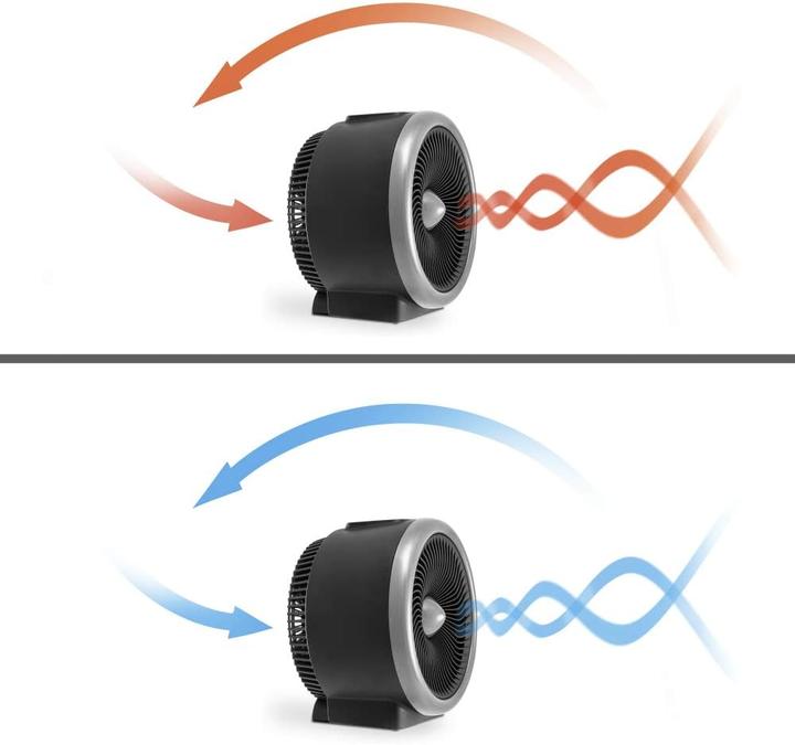 Produktbild Trotec TFH 2000 E (2000 W)