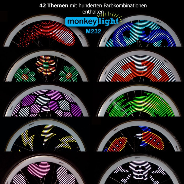 Actual product image Monkeylectric Monkeylight M232