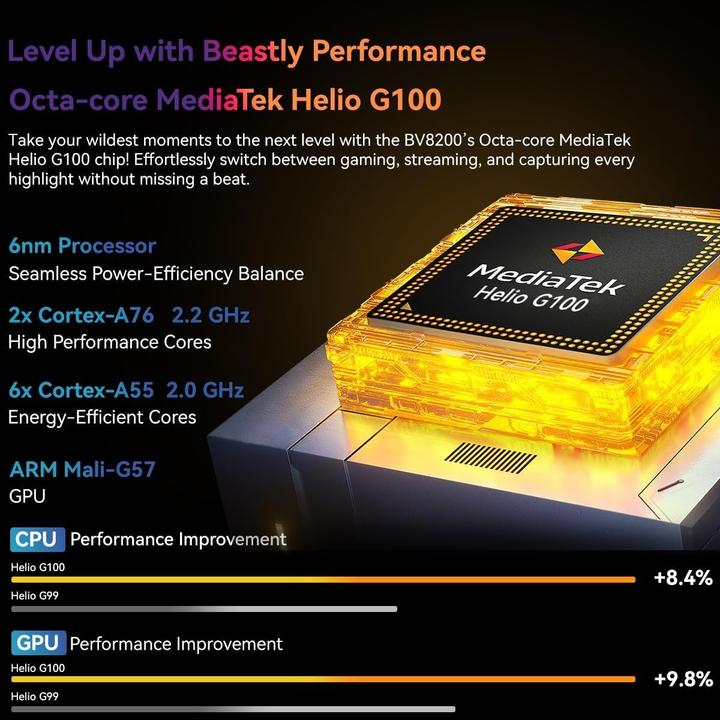 Produktbild Blackview BV8200 (256 GB, 6.50")