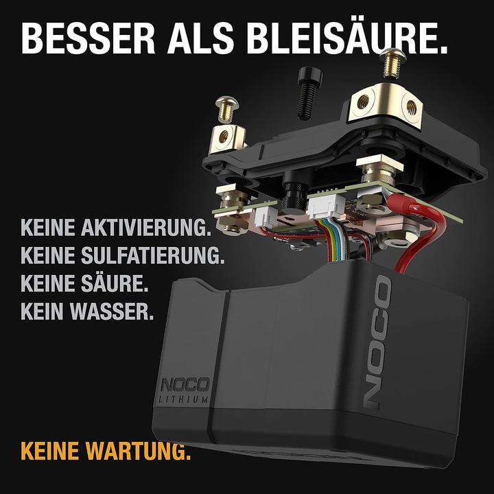 Immagine prodotto Noco Batteria Powersport (12 V, 2 Ah, 250 A)