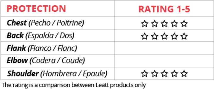 Produktbild Leatt Brustprotektor 5.5 Pro (One Size)
