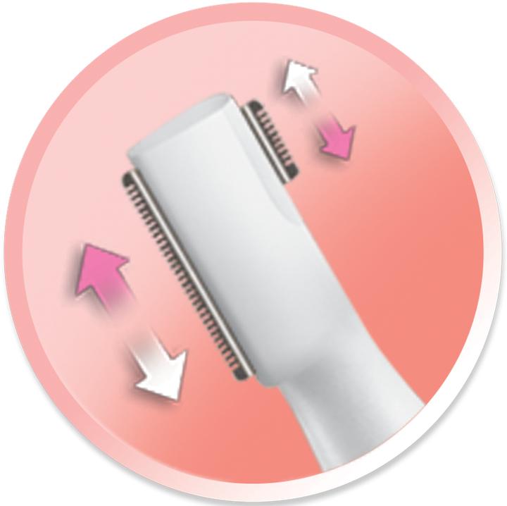 Produktbild Remington Gesichtspflege Kit