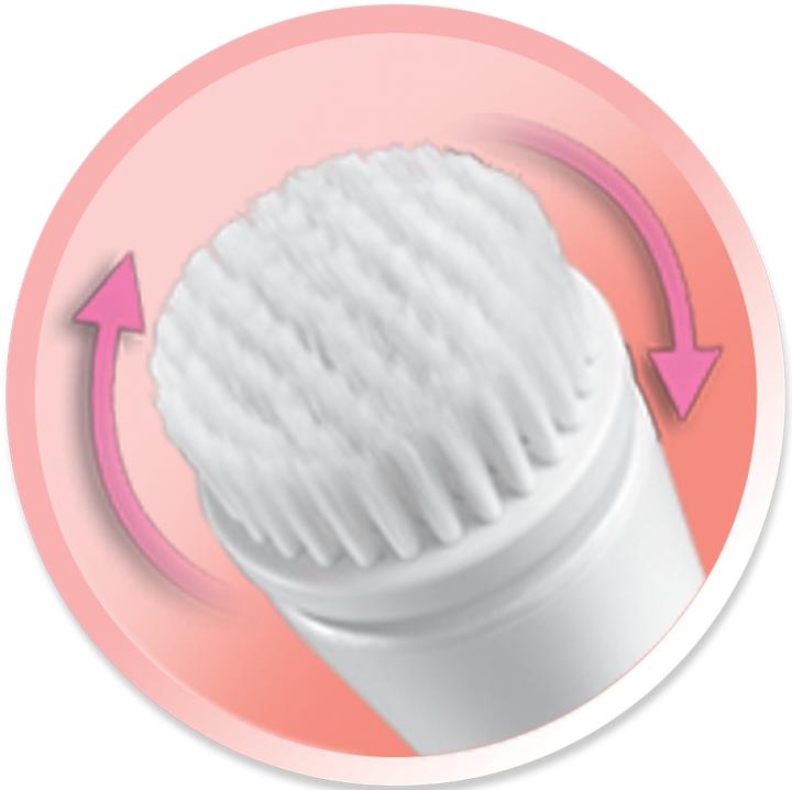 Produktbild Remington Gesichtspflege Kit