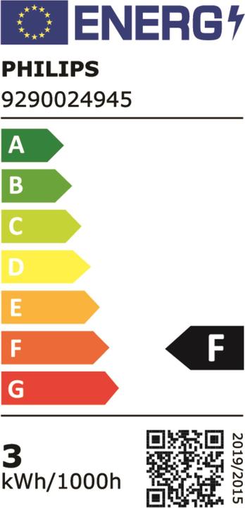 Label énergétique Philips Professional CorePro (GU5.3, 2.90 W, 230 lm, 1 x, F)