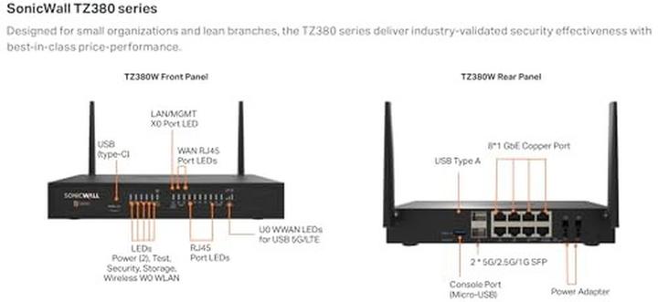 Produktbild SonicWall Tz380 High Availability