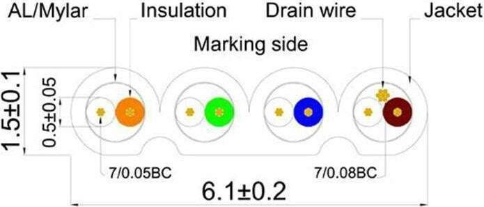 Produktbild Lightwin Netzwerkkabel (STP, CAT6, 15 m)