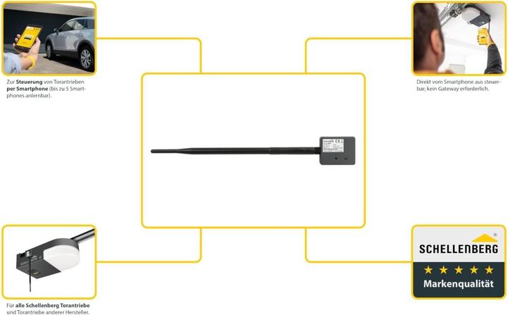 Immagine prodotto Schellenberg PLUS 60991 Apricancello per smartphone