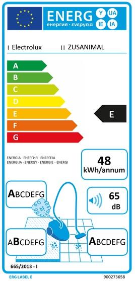 Produktbild Electrolux New UltraSilencer ZUSANIMAL