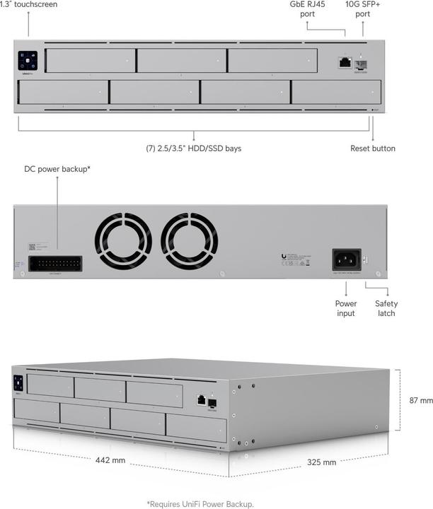 Image du produit Ubiquiti UNAS Pro (0 TB)
