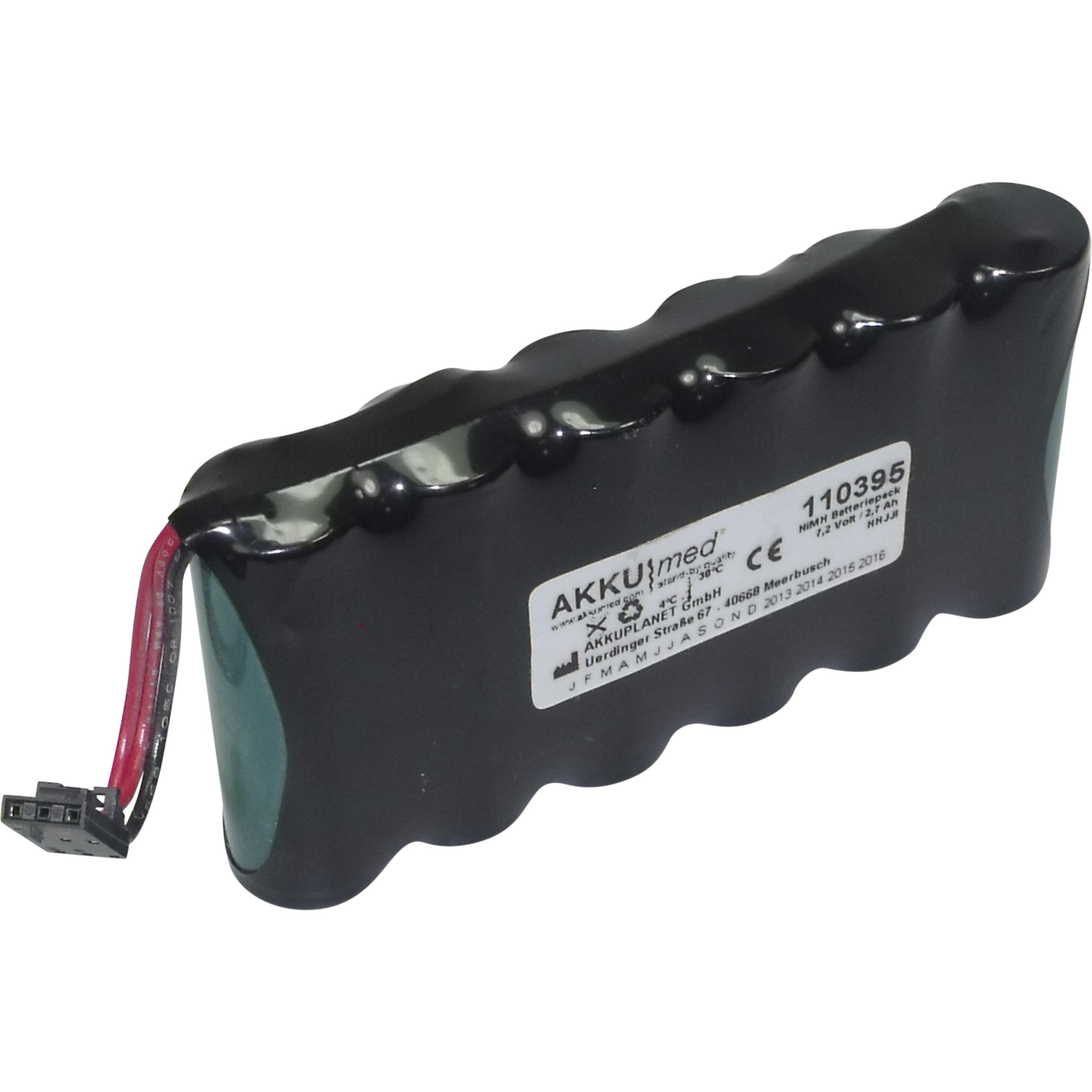 XCell NiMH Akku passend für Philips Pagewriter 10, 10i - Typ M2662A/ M3941A (2700 mAh), Batterien + Akkus