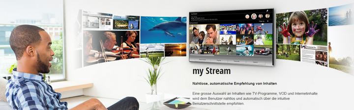 Immagine prodotto Panasonic Tx-47asw804 (47", Full HD)