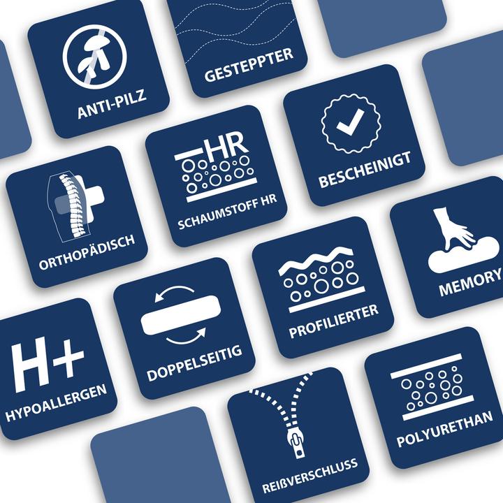 Image du produit Avetoe Matratze 160x200 NICEA 7 Zonen HR-Komfortschaum (160 x 200 cm)