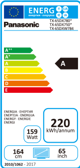 Etichetta energetica Panasonic Tx-65dxw784 (65", LCD, 4K)
